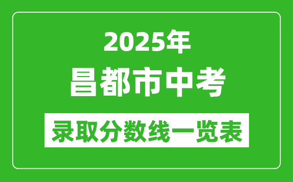 2025年昌都市中考錄取分?jǐn)?shù)線一覽表(含歷年分?jǐn)?shù)線)