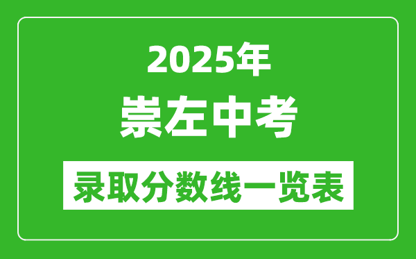 2025年崇左中考錄取分?jǐn)?shù)線一覽表(含歷年分?jǐn)?shù)線)