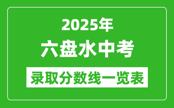 2025年六盤水中考錄取分數(shù)線一覽表(含歷年分數(shù)線)