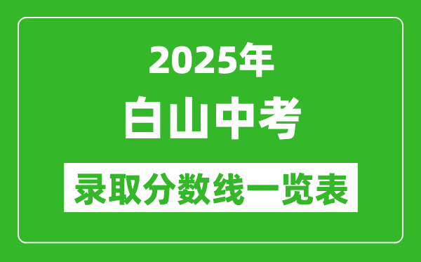 2025年白山中考錄取分數(shù)線一覽表(含歷年分數(shù)線)