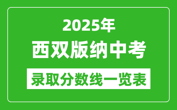2025年西雙版納中考錄取分?jǐn)?shù)線一覽表(含歷年分?jǐn)?shù)線)