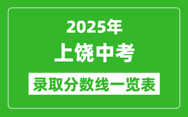 2025年上饒中考錄取分數線一覽表(含歷年分數線)