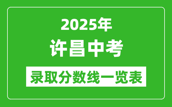 2025年許昌中考錄取分數(shù)線一覽表(含歷年分數(shù)線)