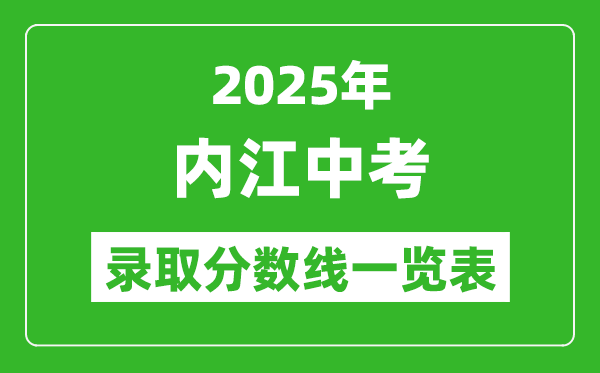 2025年內(nèi)江中考錄取分?jǐn)?shù)線一覽表(含歷年分?jǐn)?shù)線)