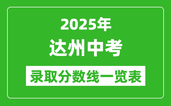 2025年達州中考錄取分數(shù)線一覽表(含歷年分數(shù)線)