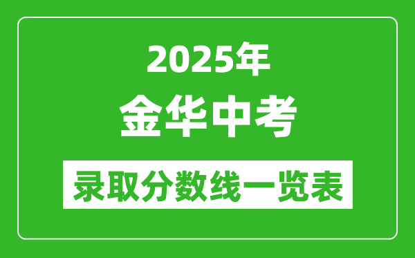 2025年金華中考錄取分?jǐn)?shù)線一覽表(含歷年分?jǐn)?shù)線)
