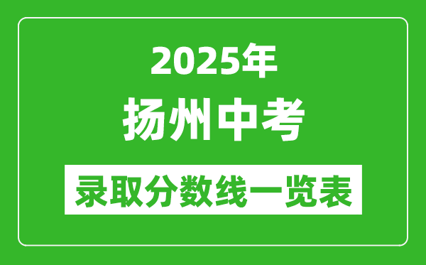 2025年揚州中考錄取分數(shù)線一覽表(含歷年分數(shù)線)
