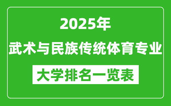 全國武術與民族傳統(tǒng)體育專業(yè)最好的大學排名一覽表(2025最新)