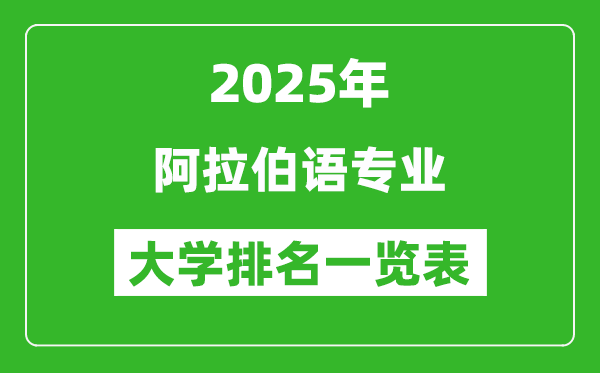 全國阿拉伯語專業(yè)最好的大學排名一覽表(2025最新)
