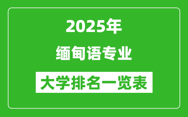 全國緬甸語專業(yè)最好的大學排名一覽表(2025最新)