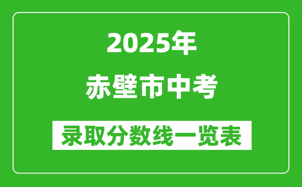 2025年赤壁市中考錄取分?jǐn)?shù)線一覽表(含歷年分?jǐn)?shù)線)