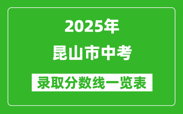 2025年昆山市中考錄取分?jǐn)?shù)線(xiàn)一覽表(含歷年分?jǐn)?shù)線(xiàn))