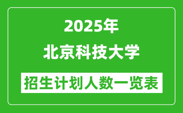 2025年北京科技大學(xué)在各省招生計劃人數(shù)一覽表