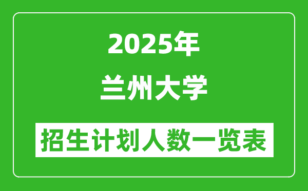 2025年蘭州大學(xué)在各省招生計劃人數(shù)一覽表