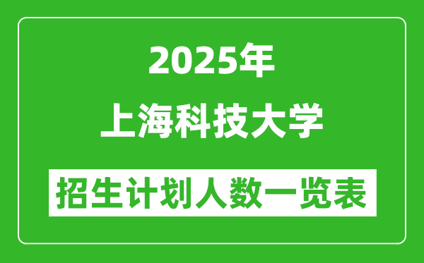 2025年上海科技大學在各省招生計劃人數(shù)一覽表
