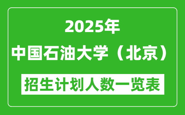 2025年中國(guó)石油大學(xué)(北京)在各省招生計(jì)劃人數(shù)一覽表