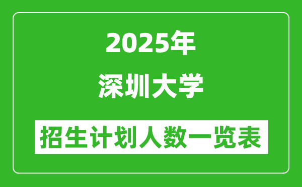 2025年深圳大學(xué)在各省招生計劃人數(shù)一覽表