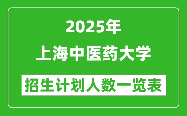 2025年上海中醫(yī)藥大學(xué)在各省招生計(jì)劃人數(shù)一覽表