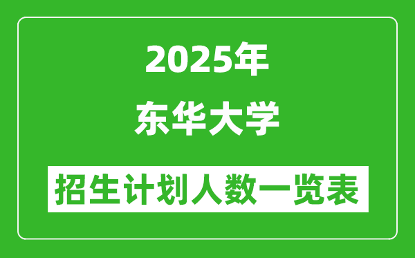2025年東華大學在各省招生計劃人數(shù)一覽表