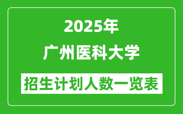 2025年廣州醫(yī)科大學(xué)在各省招生計(jì)劃人數(shù)一覽表