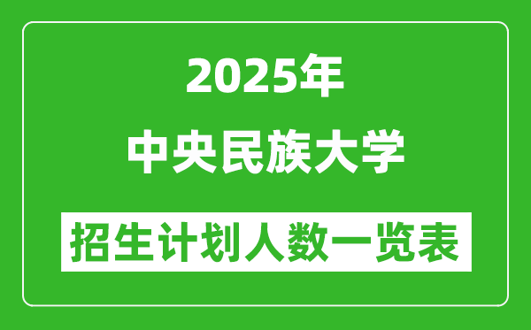 2025年中央民族大學(xué)在各省招生計(jì)劃人數(shù)一覽表