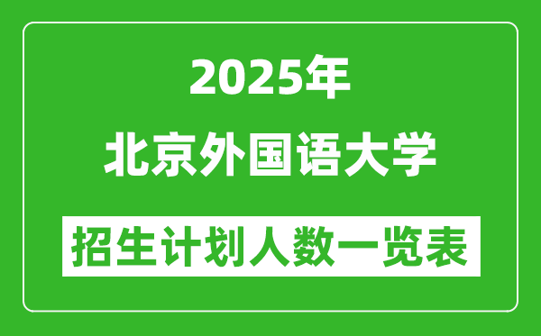 2025年北京外國語大學(xué)在各省招生計(jì)劃人數(shù)一覽表