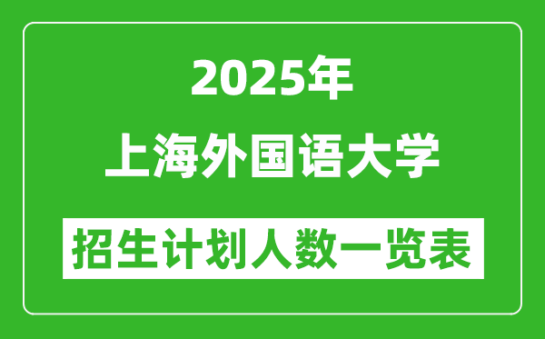2025年上海外國語大學在各省招生計劃人數(shù)一覽表