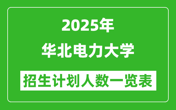 2025年華北電力大學(xué)在各省招生計劃人數(shù)一覽表