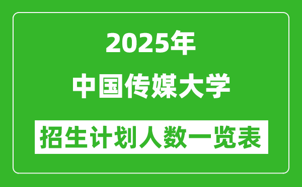 2025年中國傳媒大學(xué)在各省招生計劃人數(shù)一覽表