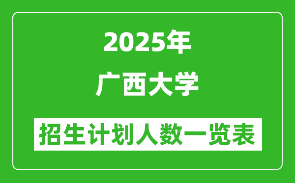 2025年廣西大學(xué)在各省招生計劃人數(shù)一覽表