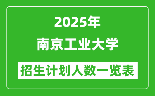 2025年南京工業(yè)大學(xué)在各省招生計(jì)劃人數(shù)一覽表