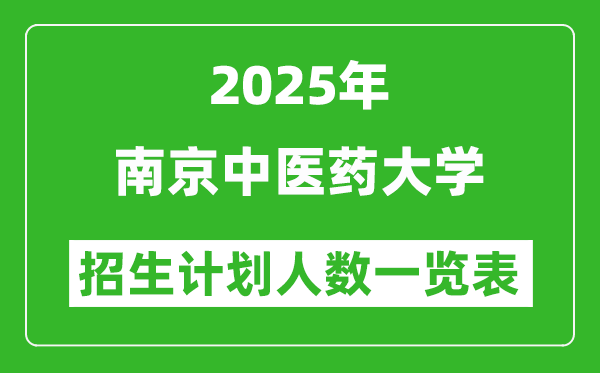2025年南京中醫(yī)藥大學(xué)在各省招生計(jì)劃人數(shù)一覽表