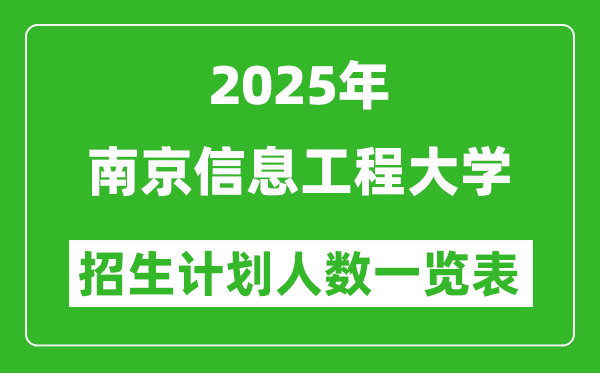 2025年南京信息工程大學(xué)在各省招生計(jì)劃人數(shù)一覽表