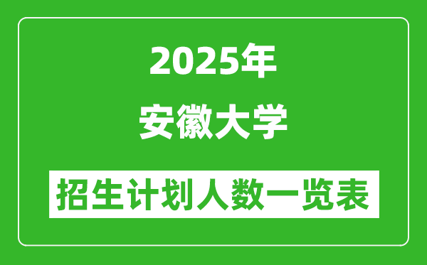 2025年安徽大學在各省招生計劃人數一覽表