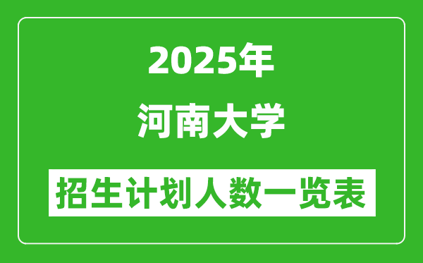 2025年河南大學在各省招生計劃人數(shù)一覽表