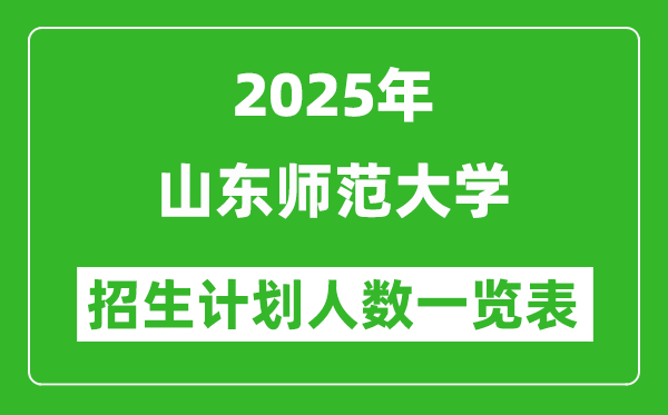 2025年山東師范大學(xué)在各省招生計劃人數(shù)一覽表
