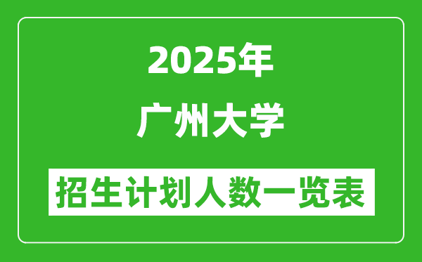 2025年廣州大學(xué)在各省招生計劃人數(shù)一覽表