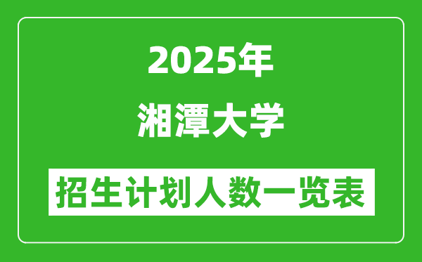 2025年湘潭大學(xué)在各省招生計劃人數(shù)一覽表