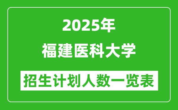 2025年福建醫(yī)科大學在各省招生計劃人數一覽表