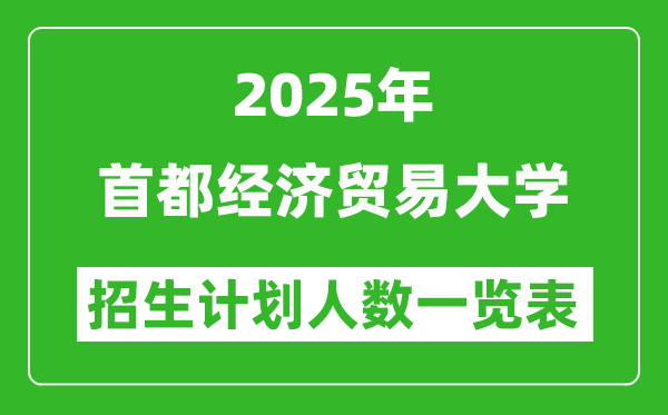2025年首都經(jīng)濟貿(mào)易大學(xué)在各省招生計劃人數(shù)一覽表