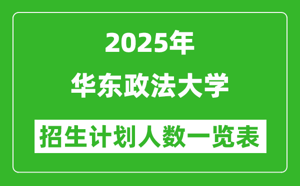 2025年華東政法大學在各省招生計劃人數(shù)一覽表