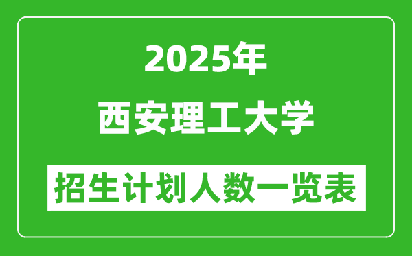 2025年西安理工大學在各省招生計劃人數一覽表