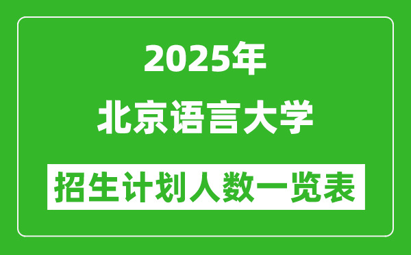 2025年北京語言大學(xué)在各省招生計劃人數(shù)一覽表