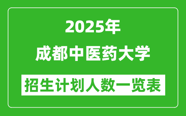 2025年成都中醫(yī)藥大學(xué)在各省招生計(jì)劃人數(shù)一覽表