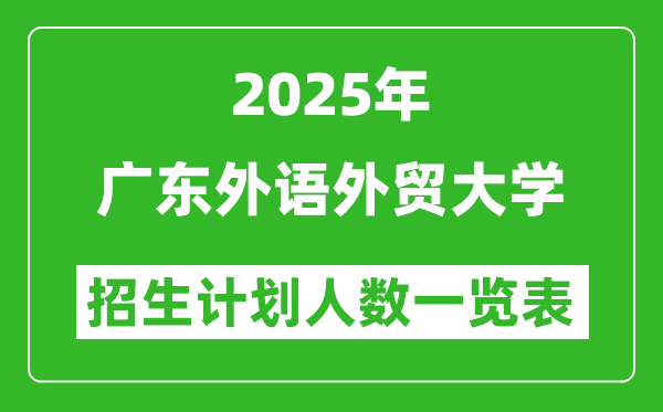 2025年廣東外語外貿大學在各省招生計劃人數一覽表