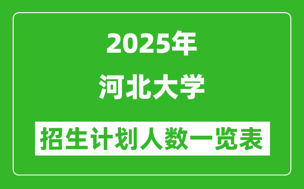 2025年河北大學(xué)在各省招生計劃人數(shù)一覽表