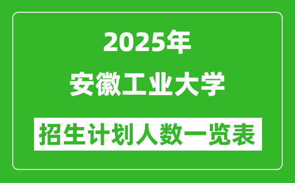 2025年安徽工業(yè)大學(xué)在各省招生計劃人數(shù)一覽表