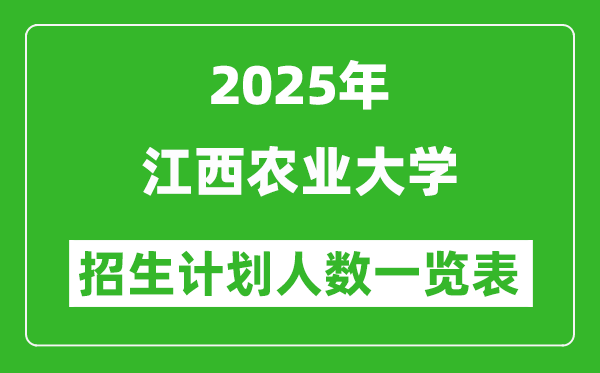 2025年江西農(nóng)業(yè)大學(xué)在各省招生計(jì)劃人數(shù)一覽表