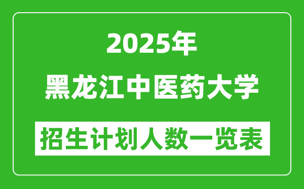 2025年黑龍江中醫(yī)藥大學(xué)在各省招生計(jì)劃人數(shù)一覽表