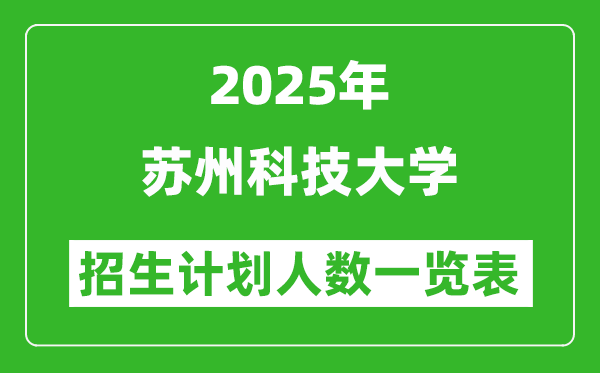 2025年蘇州科技大學(xué)在各省招生計(jì)劃人數(shù)一覽表